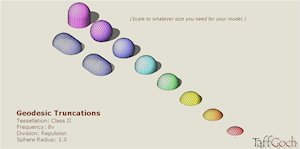 Class_II_Truncations_8v