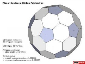 Geodesic_Polyhedron_Goldberg_Clinton