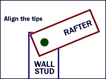 bolting yurt wall and rafter studs