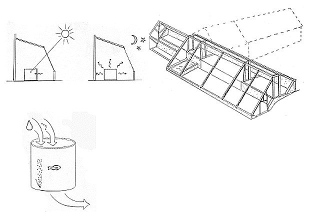 bioshelter_guidebook_nai_17