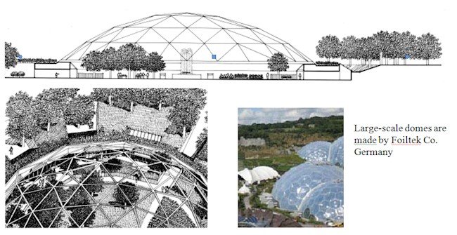 bioshelter_guidebook_nai_32