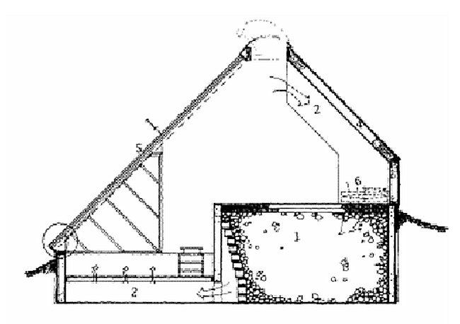 bioshelter_primer_4