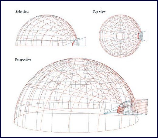 dome_projection_figure_2
