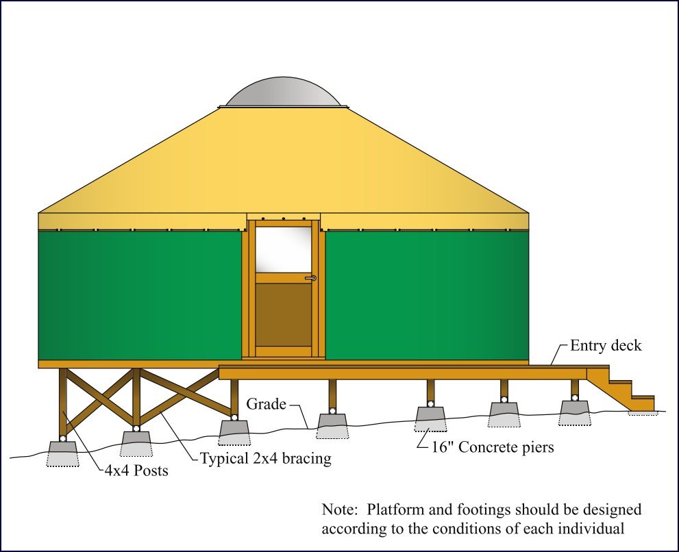 yurt_platforms_5