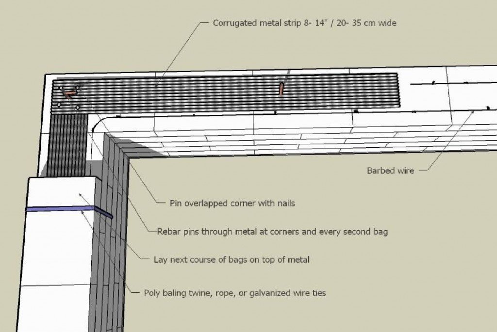 earthquake_resistant_shelters_image6