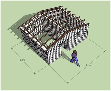 choosing_shelter_plans_image1