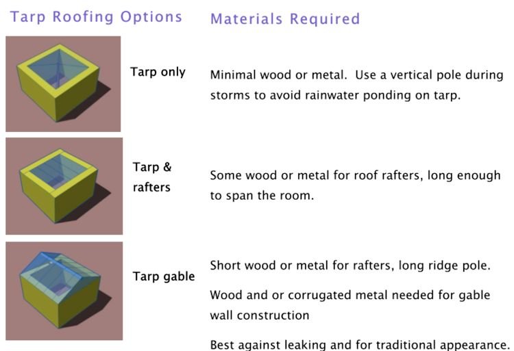 roofing_options
