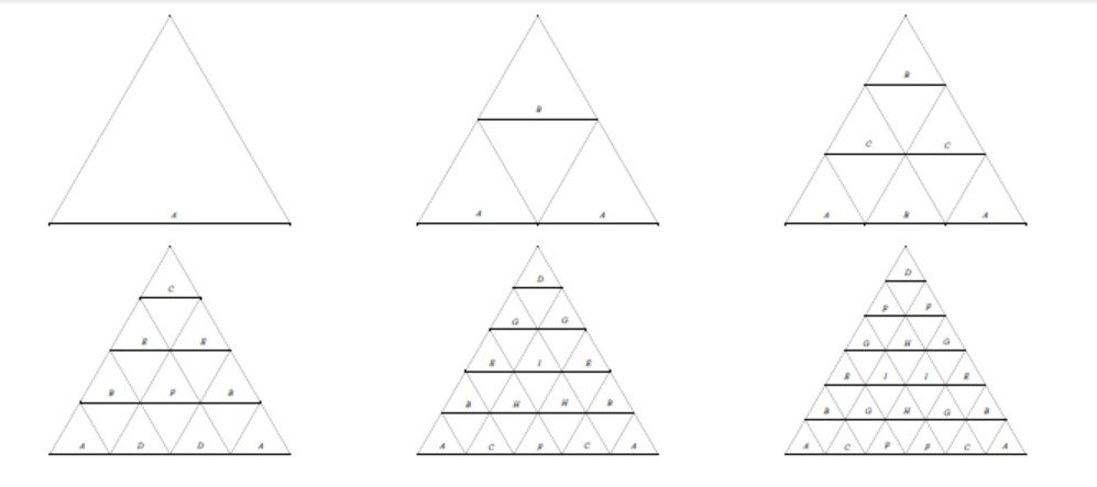 Figure 10: Strut Subdivision Lengths