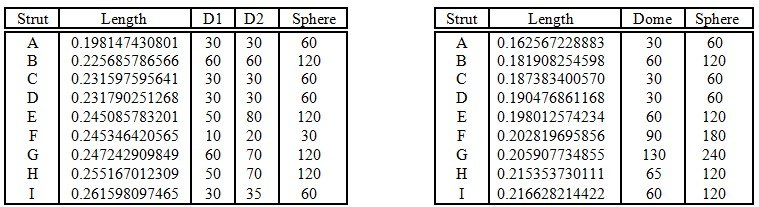 tom_davis_fig10a