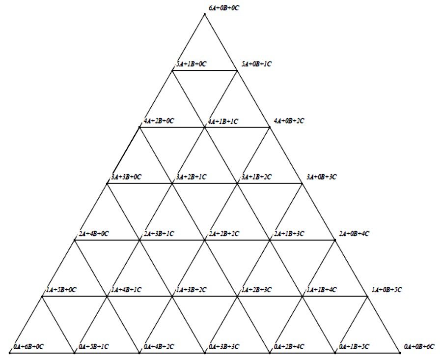 tom_davis_fig10b