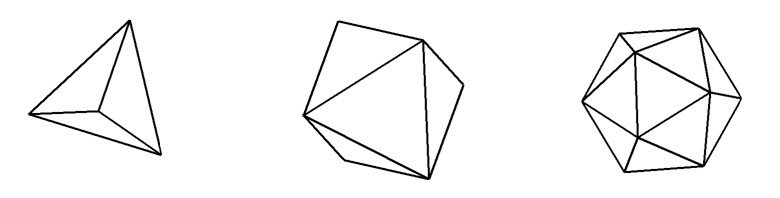 Figure 2: Platonic Solids